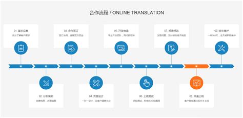 荊門市網站建設與數字化推廣服務指南（2025年）