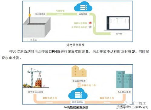 中建四局精品工程觀摩 全方位展示技術亮點與管理措施，專業(yè)設計服務鑄就卓越品質